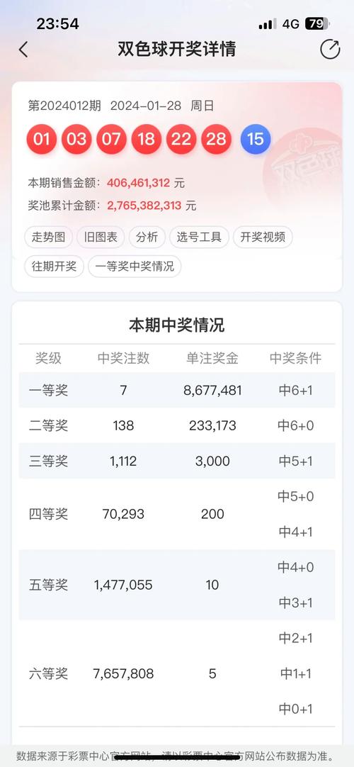 天线宝宝正版四不像,探索未来趋势,掌握最新开奖数据