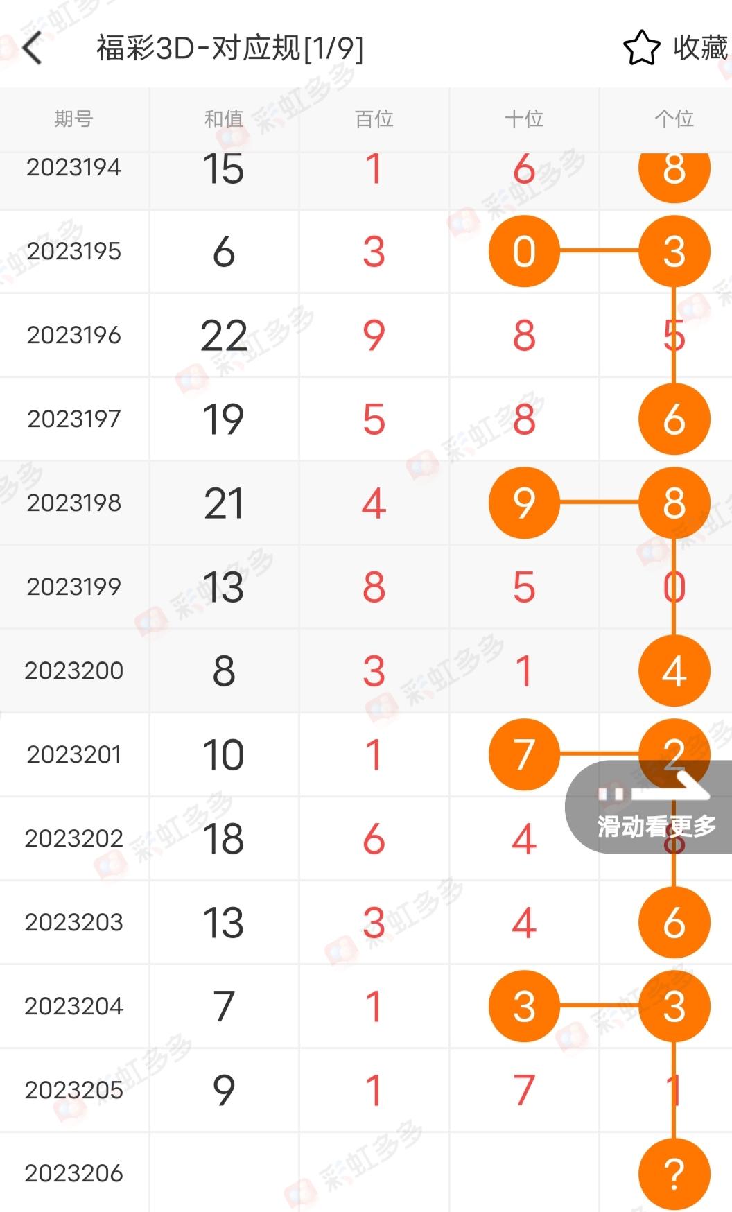 好彩大三巴网站,独家揭秘中奖技巧,轻松掌握选号规律 好彩大三巴网站,独家揭秘中奖技巧,轻松掌握选号规律
