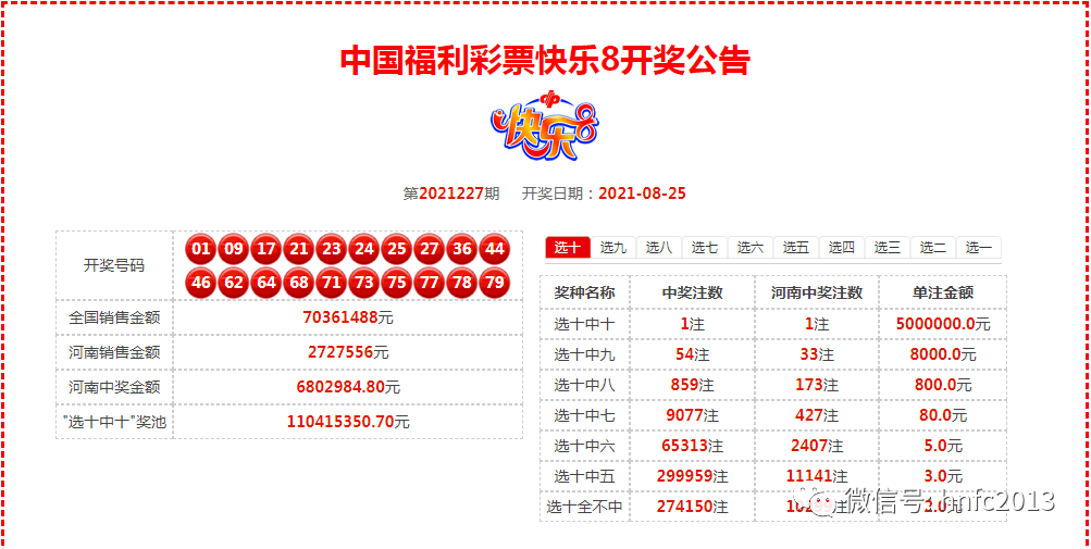 62827com网站查询,最新开奖结果公布,彩民热议中奖号码