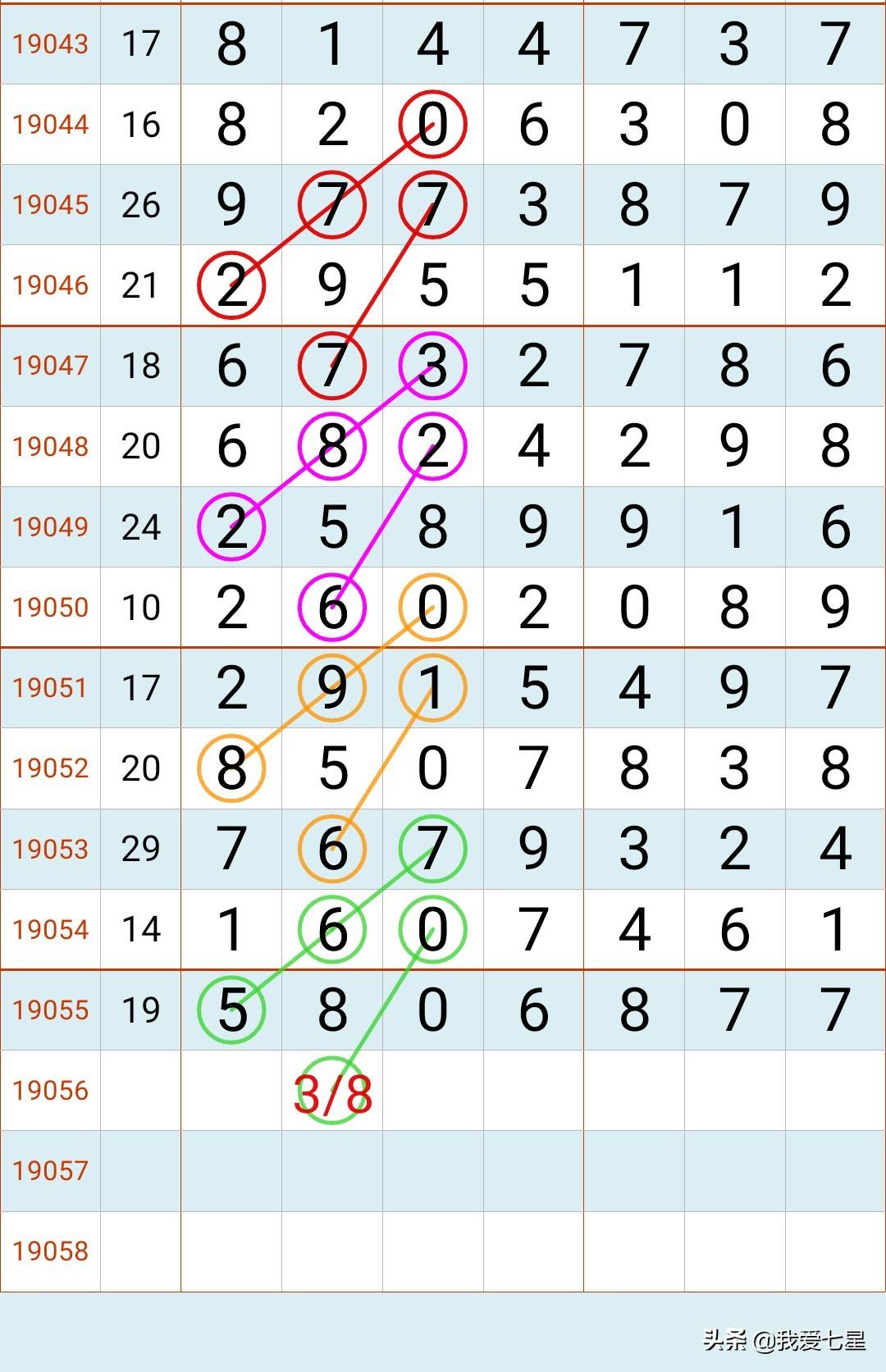 澳门管家婆100精准香港谜语今天的谜免费,近期热门号码预测,助你轻松掌握开奖规律