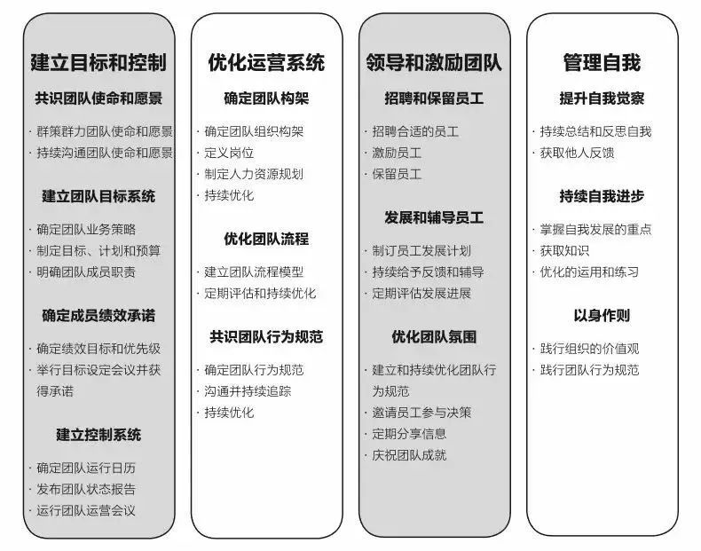 27报600期的,探寻大三巴100背后的真相,了解项目核心团队