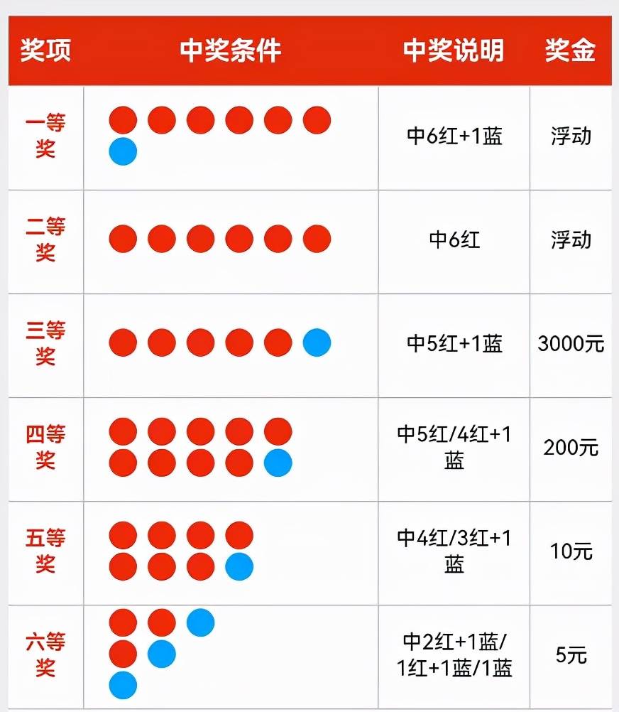 新溴2026年最新消息今天,掌握技巧轻松中奖,赢取丰厚奖金不是梦 新溴2026年最新消息今天,掌握技巧轻松中奖,赢取丰厚奖金不是梦