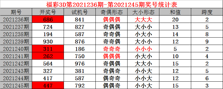小诸葛Com资料大全,新增功能一览,优化用户体验更流畅
