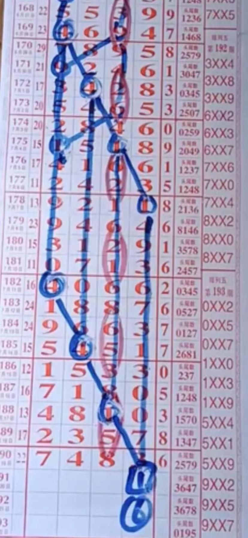 玄武版金牛版474免费观看,最新分析,精准号码推荐