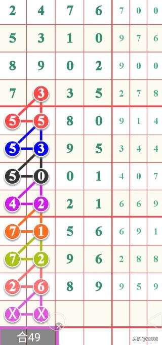 jnd咪牌刮刮乐,精准预测技巧分享,助你轻松掌握中奖规律