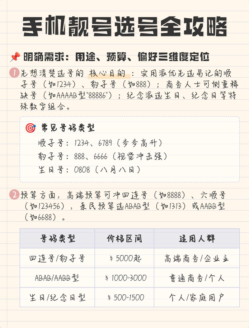 白小姐一肖一码预测免费,最新开奖结果分析,精准号码推荐