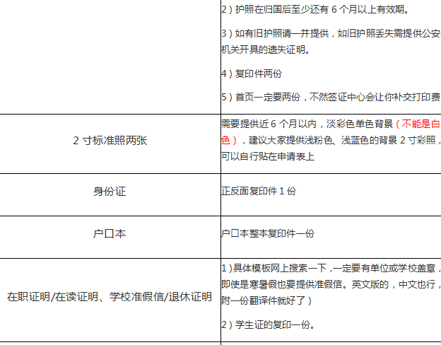 澳门资料www.994430.C0m,最新留学攻略,签证指南与生活贴士,助你轻松规划未来