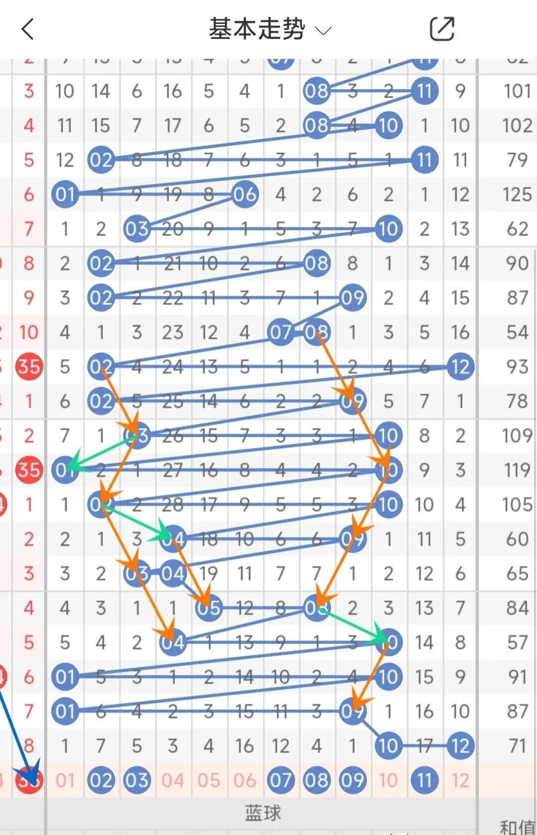7777788888精准77778888,掌握技巧轻松中奖,开启你的幸运之旅