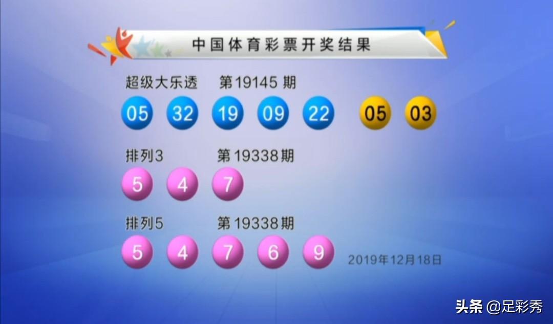 11133.com开奖结果查询,掌握最新技巧,确保数据准确无误 11133.com开奖结果查询,掌握最新技巧,确保数据准确无误