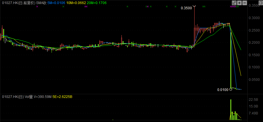 本港台同步报码开奖直播88,揭秘趣味谜题,挑战你的智慧极限,赢取惊喜奖励
