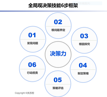2026新澳门和老澳门一样吗,助你把握商机,提升决策效率