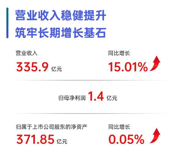600tk图库最新更新有啥用,高效策略应用,提升业务增长新动力