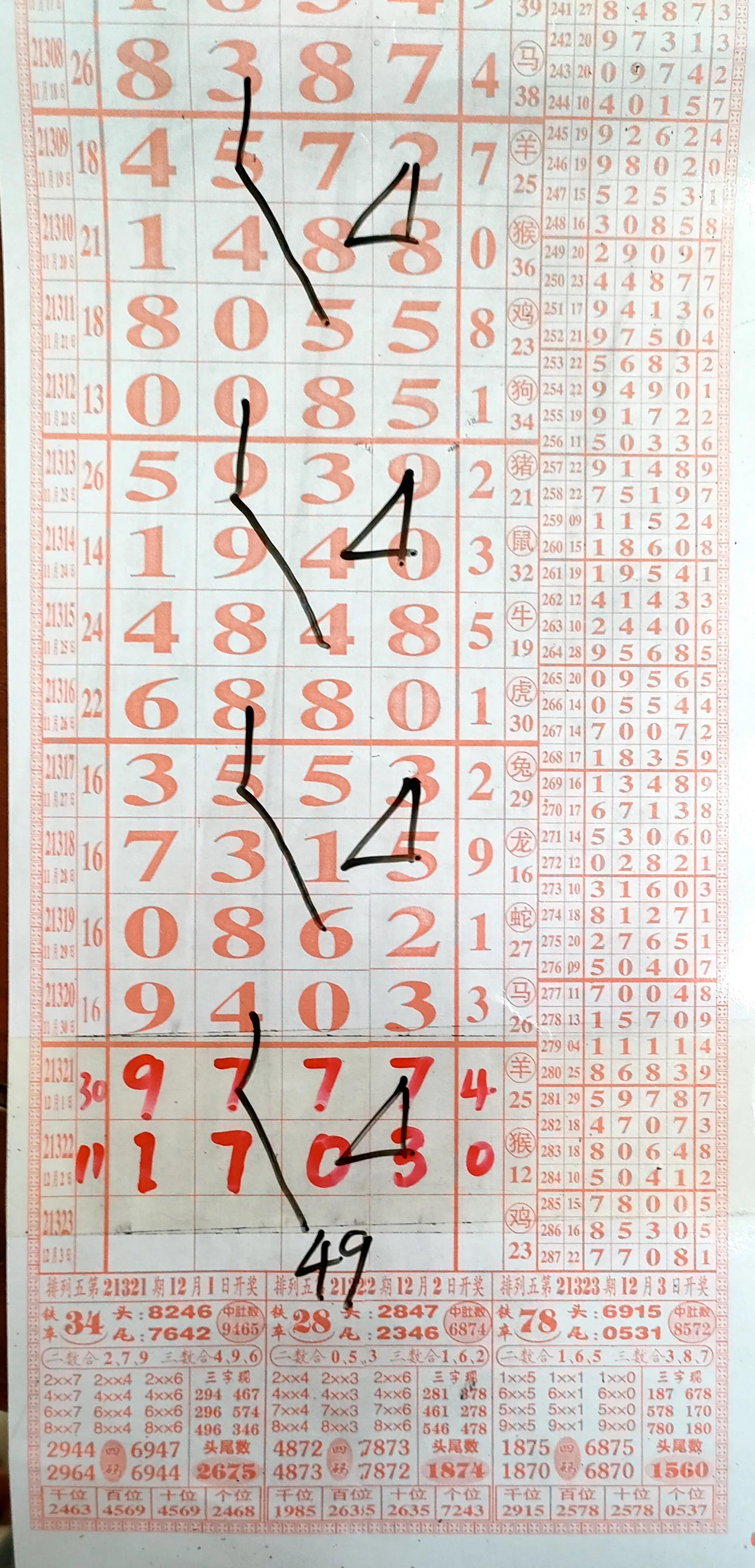 2026港资料免费网站,最新开奖数据,精准预测技巧分享 2026港资料免费网站,最新开奖数据,精准预测技巧分享