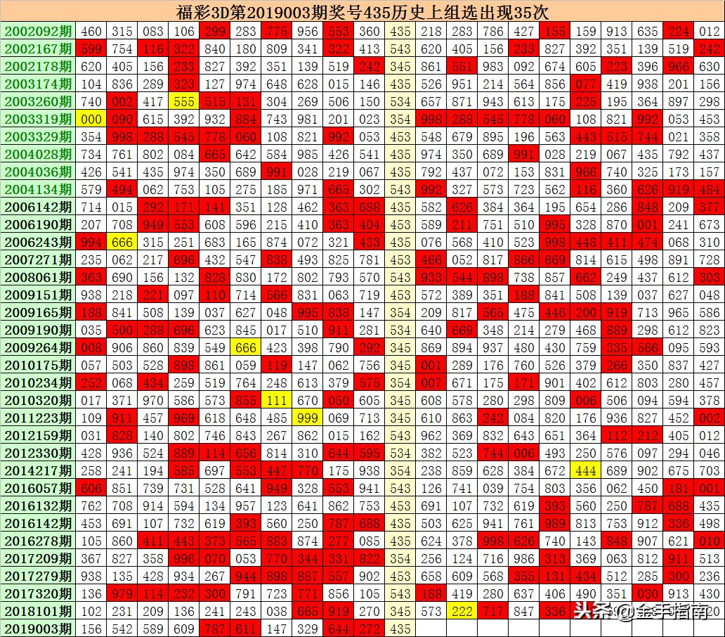 118彩图库258,独家揭秘中奖技巧,助你轻松赢大奖