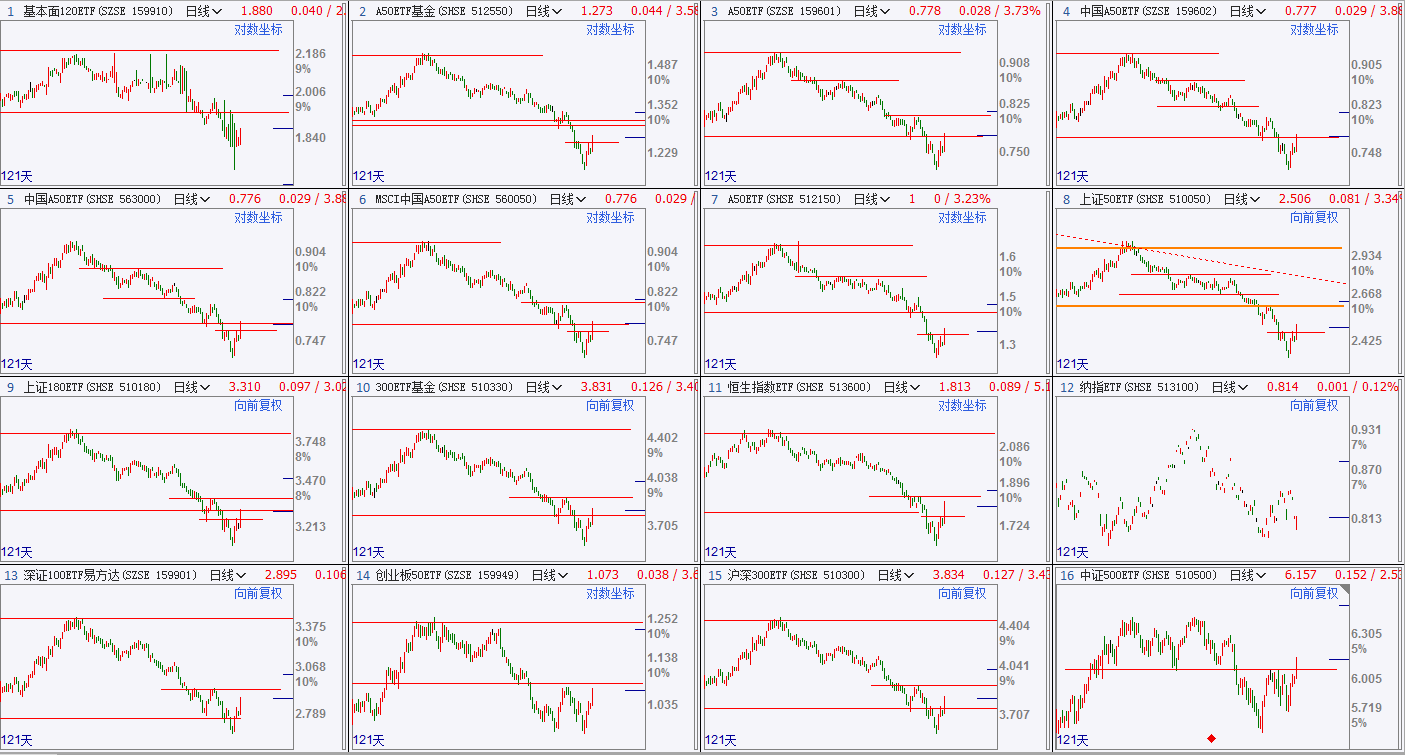 600Tk图库资料库,精准分析最新走势,助你轻松把握中奖机会