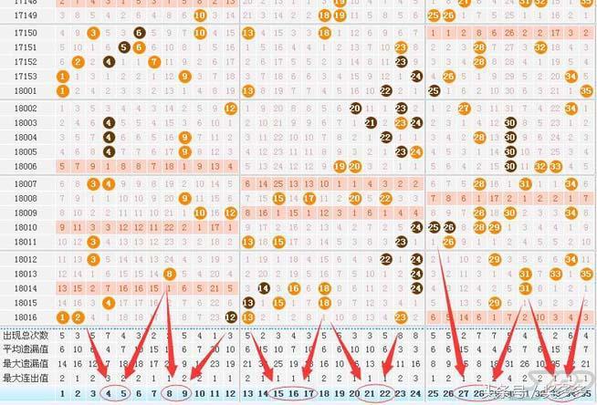 香港最快结果记录,幸运数字出炉,快来查看你的中奖机会