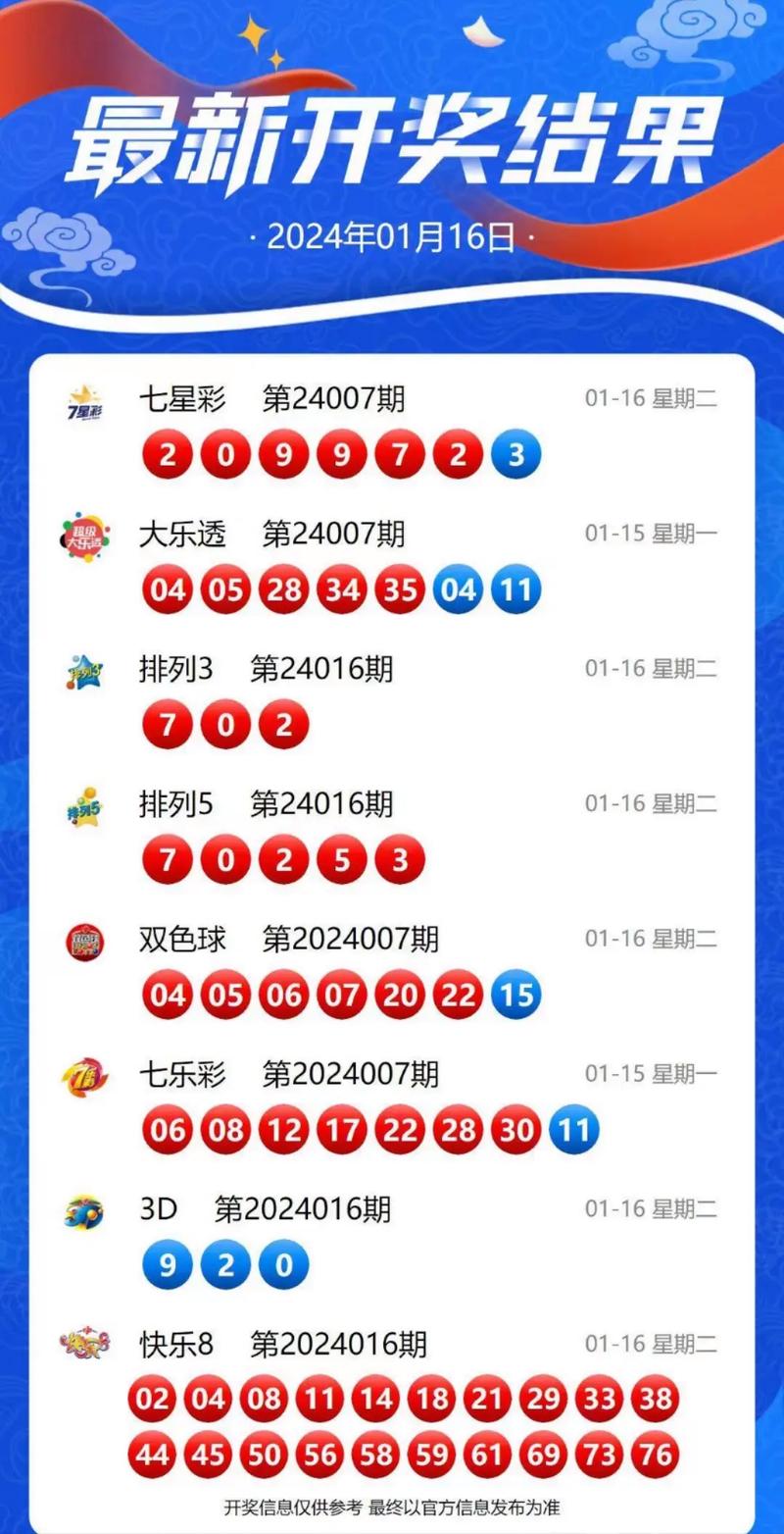 大三巴免费资料大全在线使用教程,揭秘最新开奖规律,助你轻松中大奖