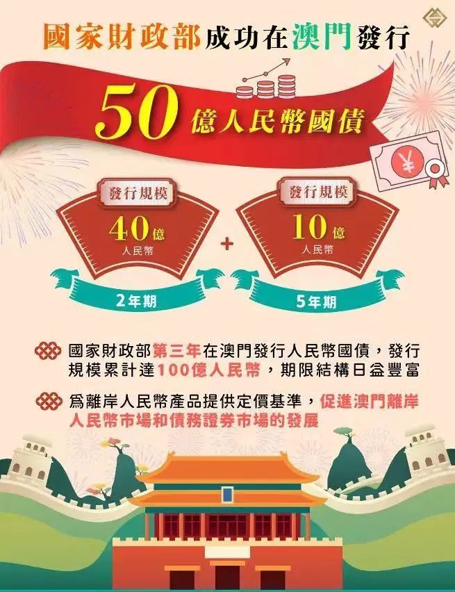 澳门大三巴历史,投资澳门挂牌优势,把握澳门挂牌市场机遇