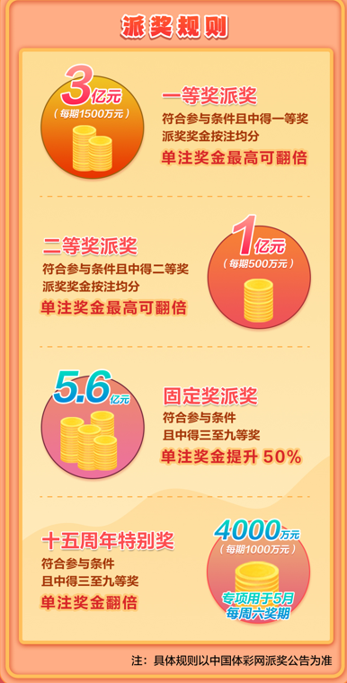 大港澳官方网站www,独家揭秘,助你轻松中大奖