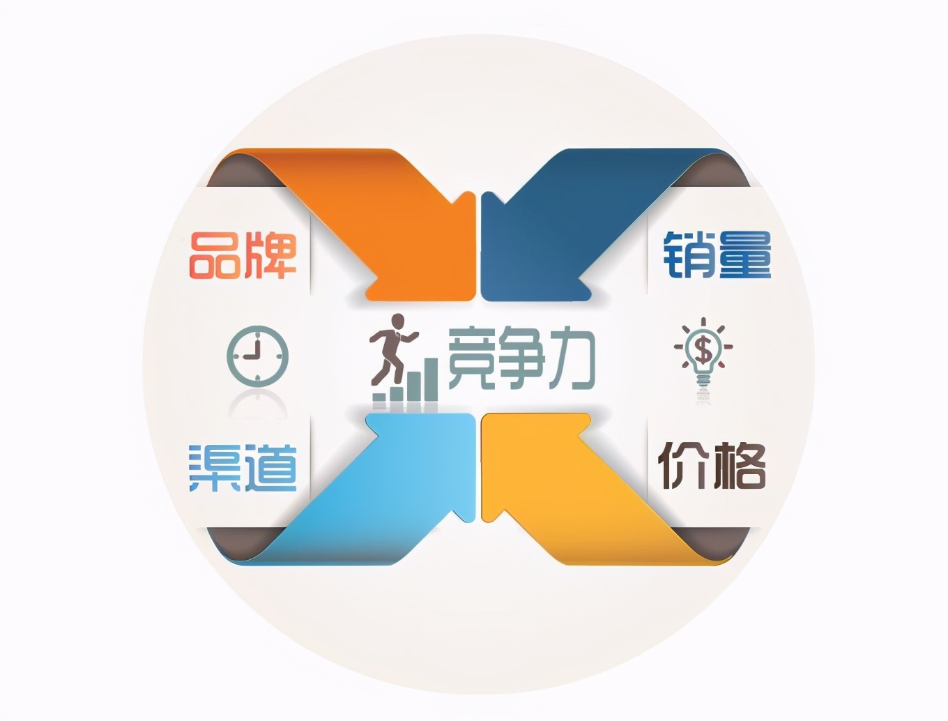 新澳门特码内部资科,掌握关键数据,提升企业竞争力