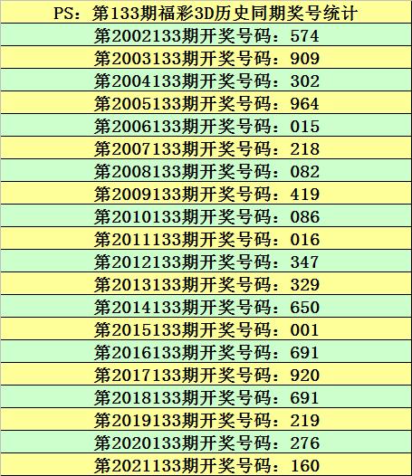 2026年港澳免费看资料,精准推荐,助你轻松中奖,赢取大奖