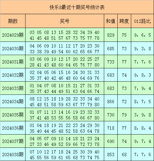 一码一肖一特一特一下期预测,掌握最新攻略,赢取千万奖金技巧 一码一肖一特一特一下期预测,掌握最新攻略,赢取千万奖金技巧