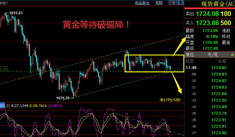澳彩一码一特预测,全面分析走势图,助你精准预测 澳彩一码一特预测,全面分析走势图,助你精准预测