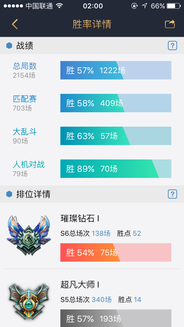 2026年正版图库免费下载,轻松提升胜率,稳赢不赔秘籍大公开