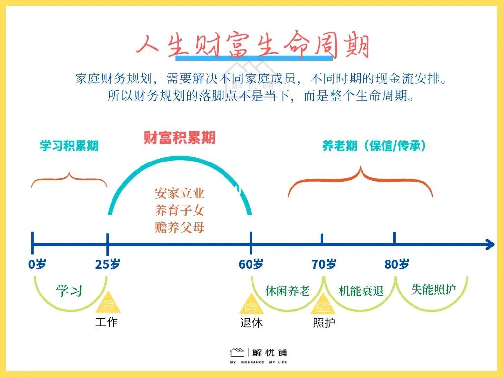 444999火凤凰最新消息,掌握财富密码,轻松实现财务自由人生