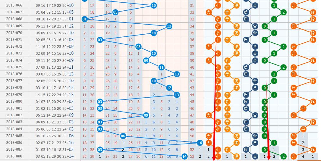 2026年新门正版免费资本,精准分析,助你轻松赢大奖,不容错过