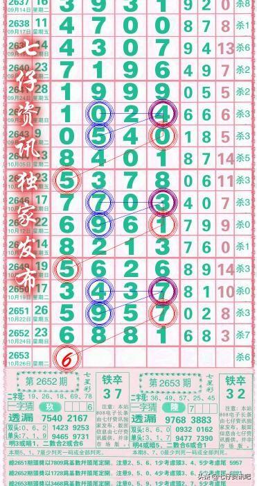 澳门六台免费预测,最新开奖结果,免费下载资源