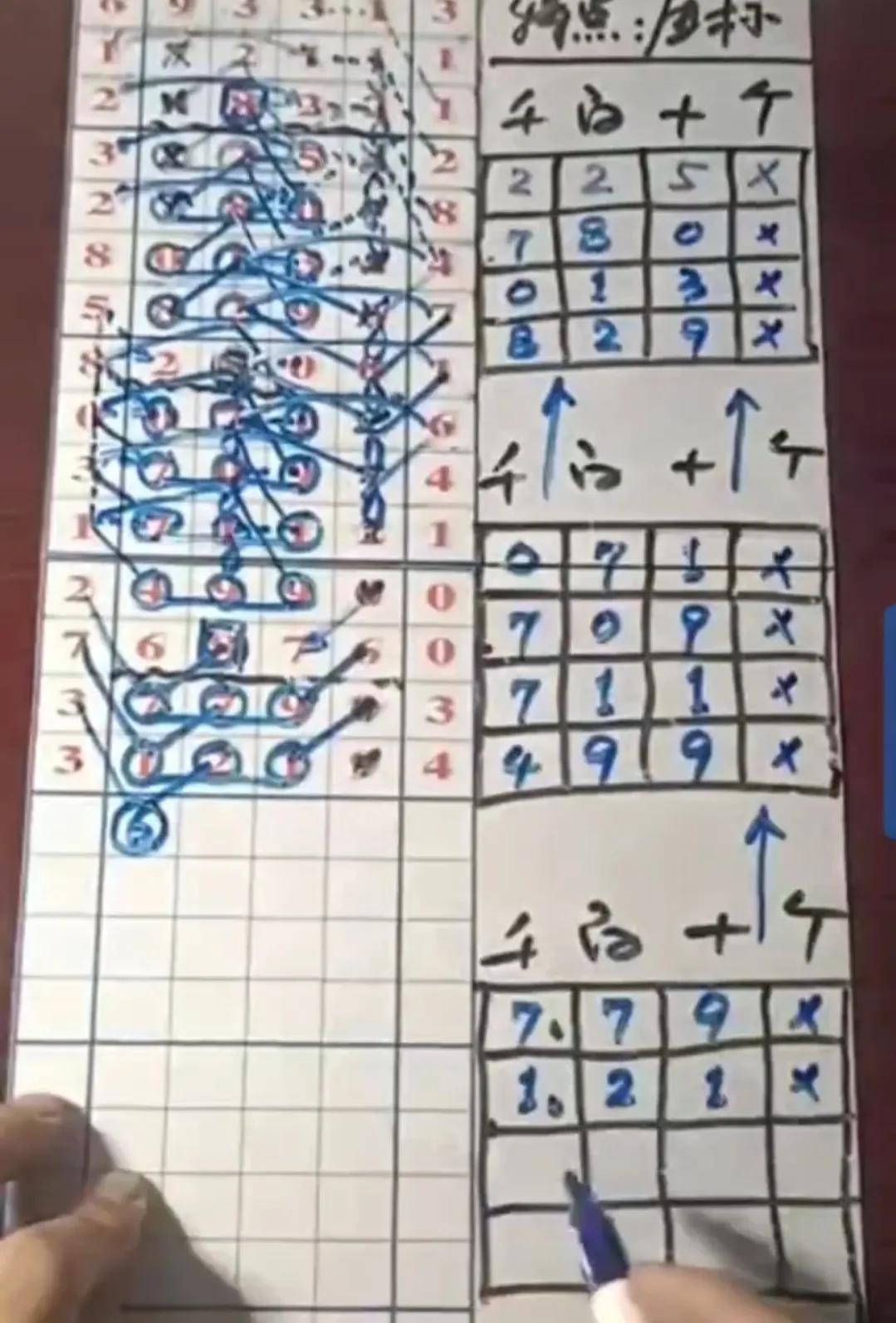 香港黄大仙救世报,最新走势分析,独家号码推荐