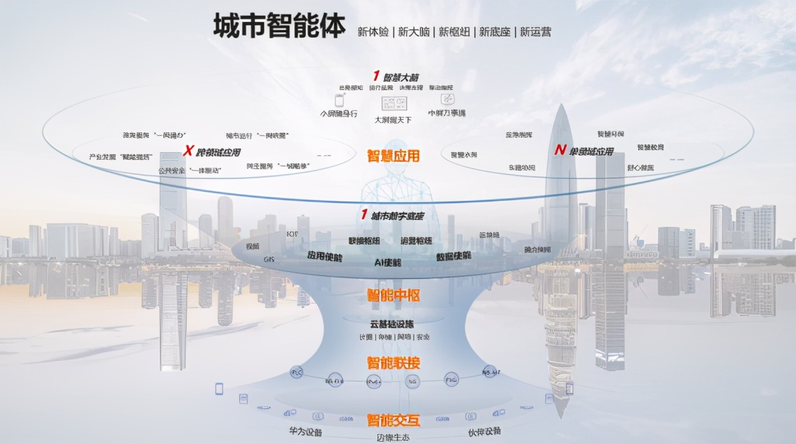 大三巴一肖一码一特下一期预测,共创智慧城市,开启数字新时代