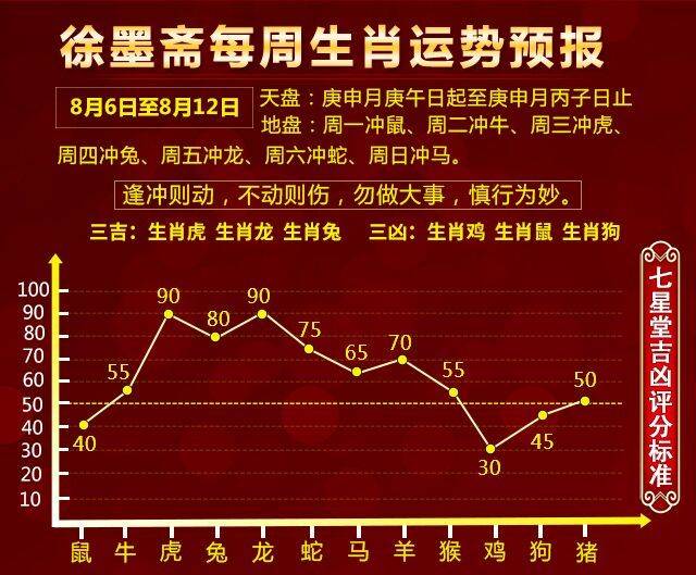 最新谜语大全及答案100个,精准测算运势走向,助你把握财运机遇