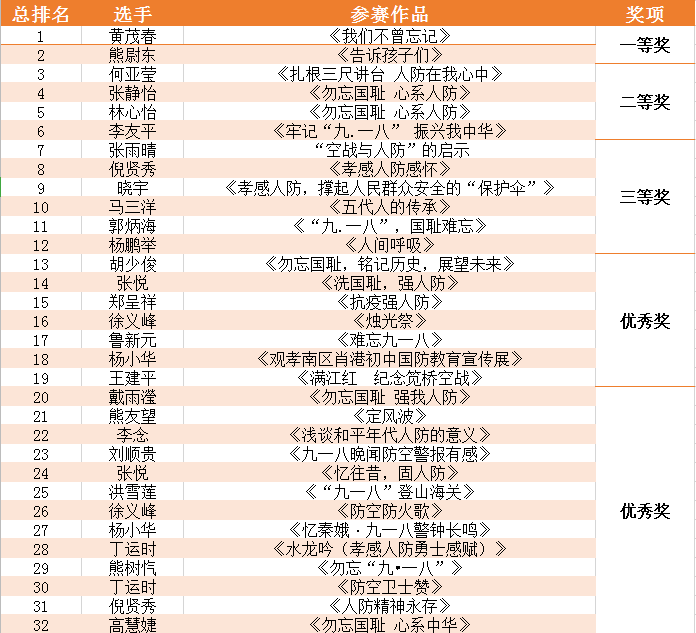 600图库大全免费资料图2023年最新版本,幸运儿诞生,速看最新结果