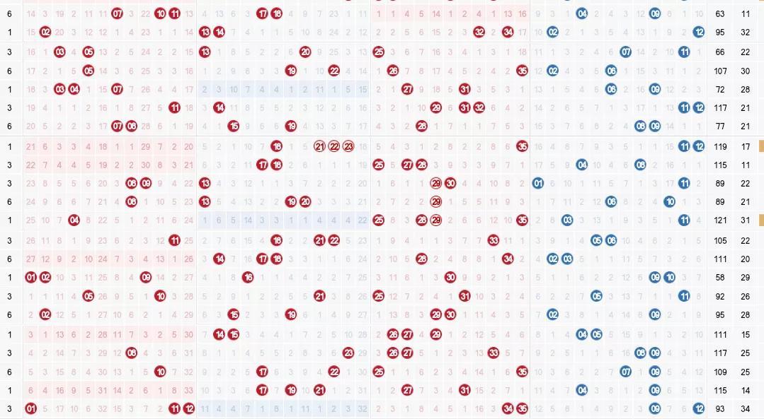 11133.com开奖结果查询,掌握最新技巧,确保数据准确无误