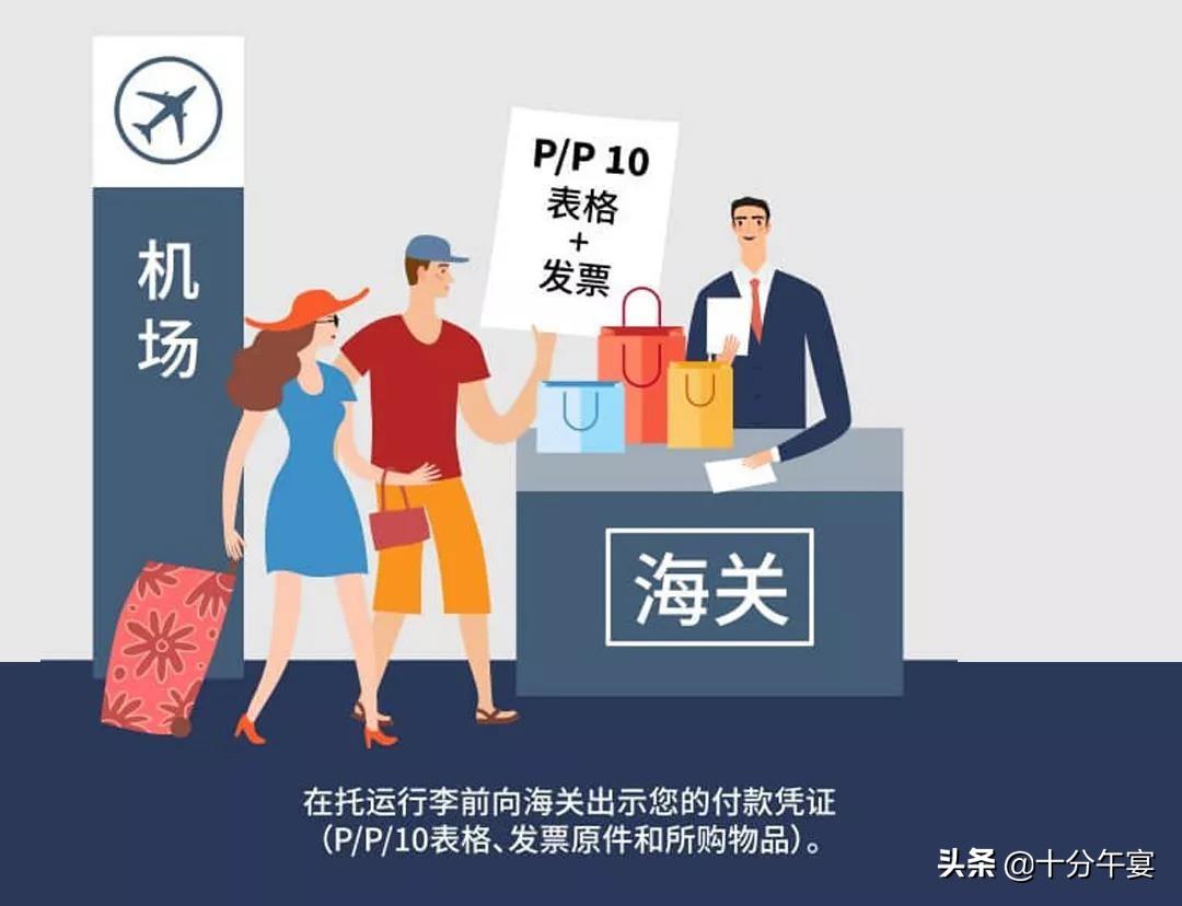 猛虎报 自动更新,快速算税技巧,轻松掌握退税流程