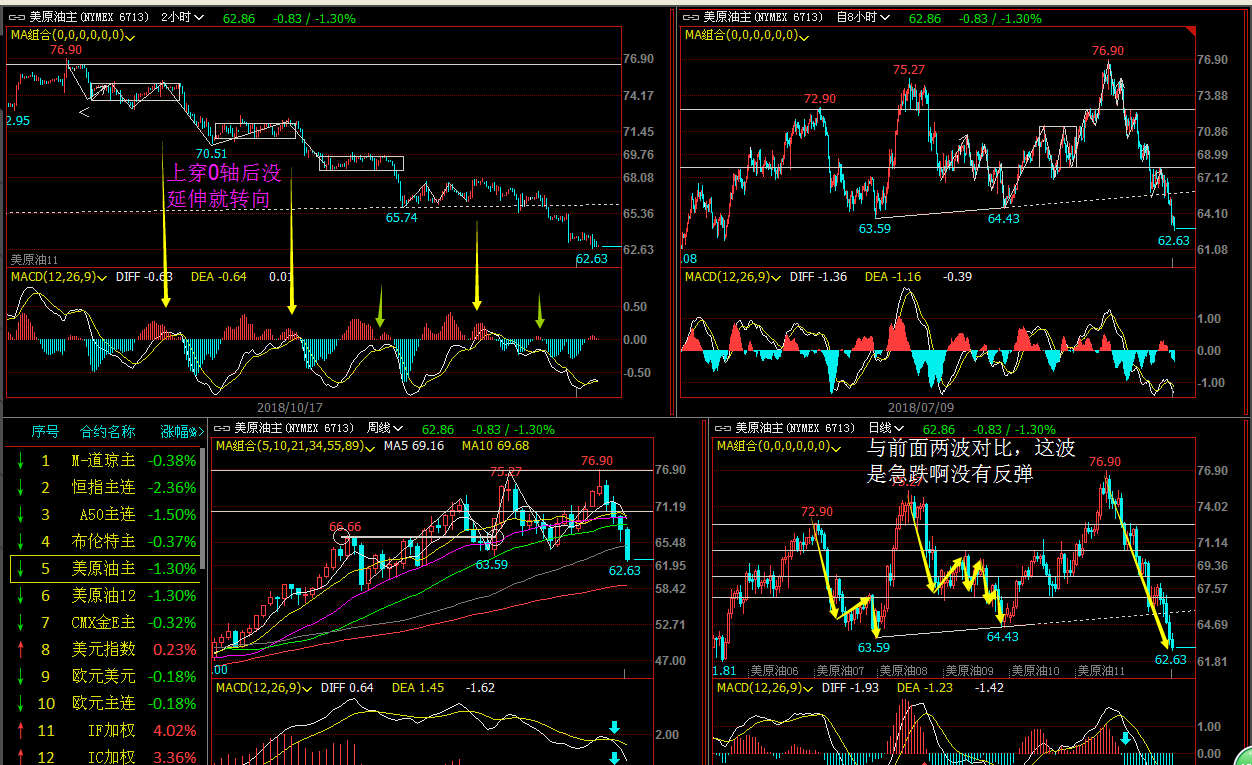 新澳一肖一特一中预测,全面分析走势图,助你精准预测