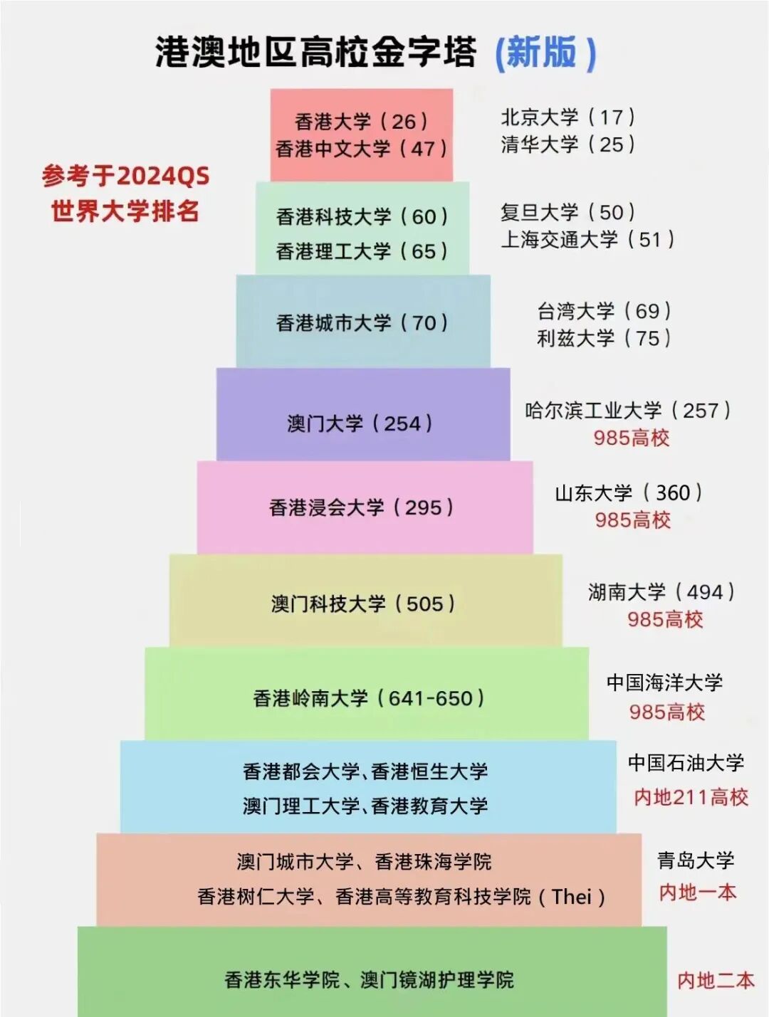 2026港澳免费资科大全,揭秘内幕,掌握独家消息与趋势
