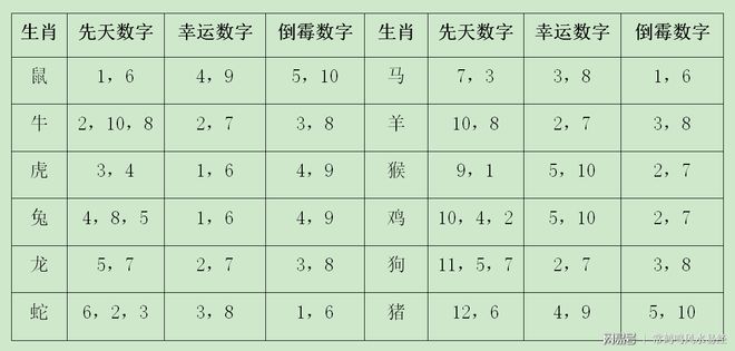 何仙姑正版资料,最新中奖号码公布,速来查看你的幸运数字