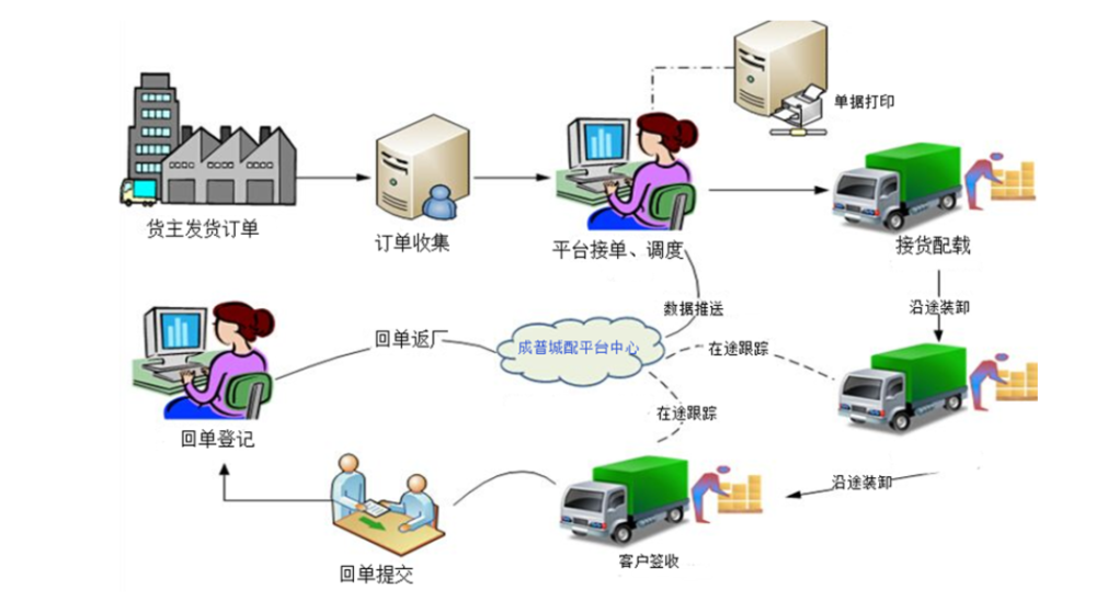 马会传真-奥,稳定供应,高效配送,满足您的多样化需求