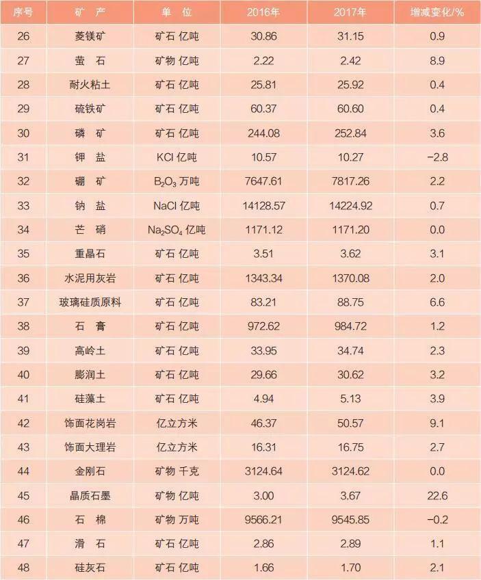 雷锋心网大众网,高清优质资源下载,一键获取实用素材