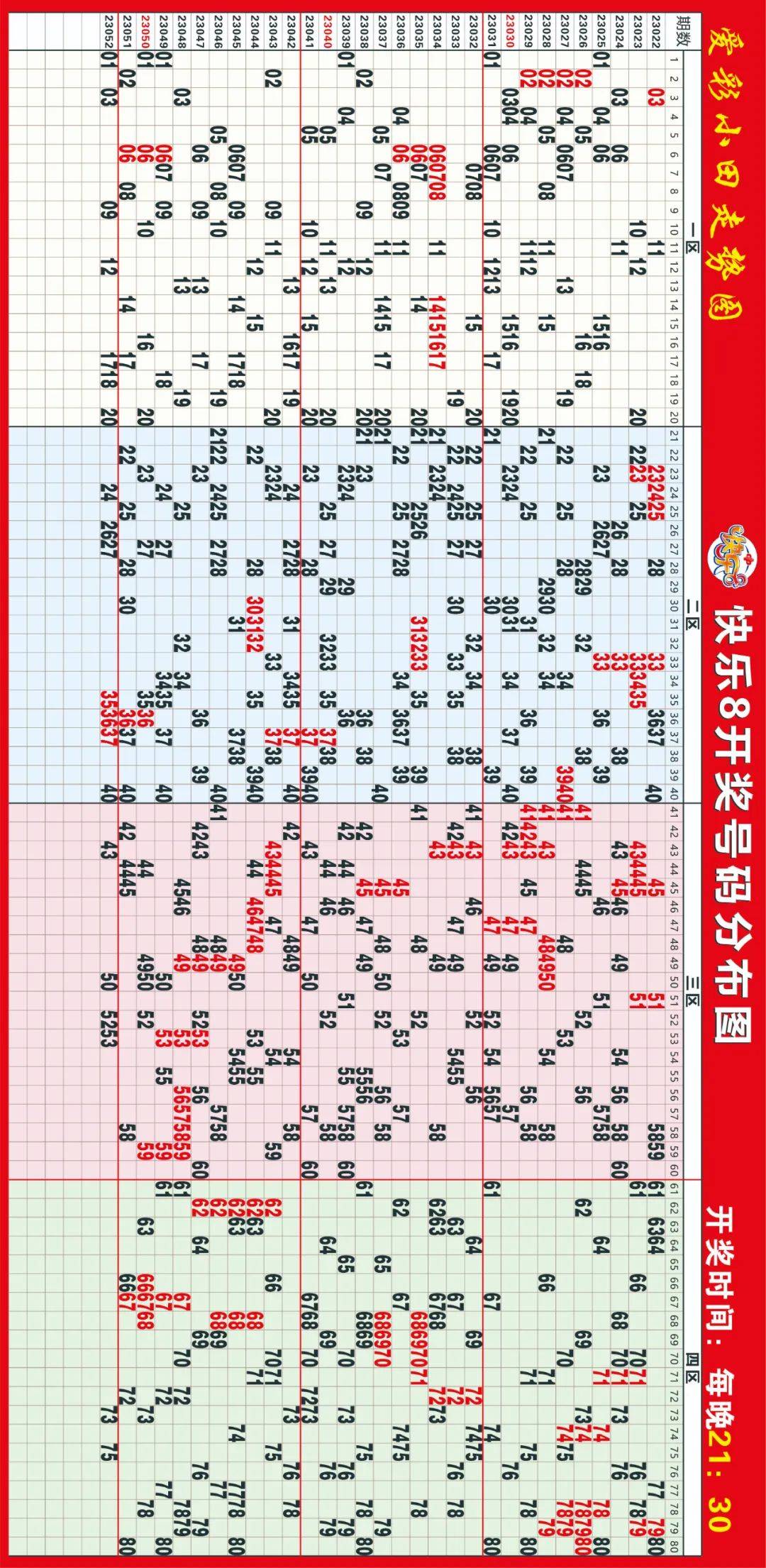 爱彩网,精准分析,揭秘最新开奖趋势,助你轻松中奖