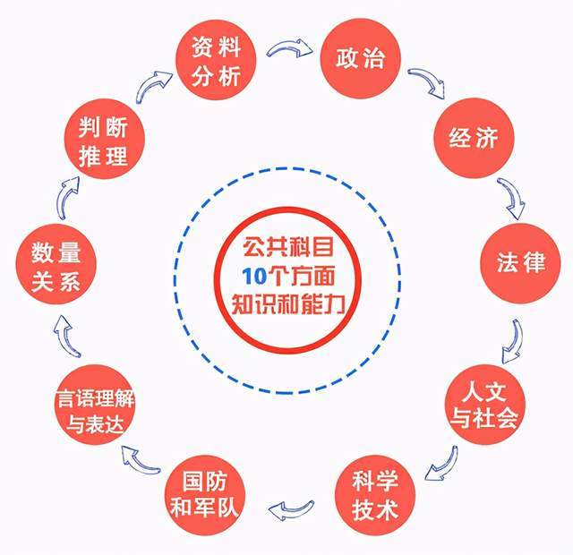 钱多多资料大全免费,掌握规律,轻松提升中奖概率