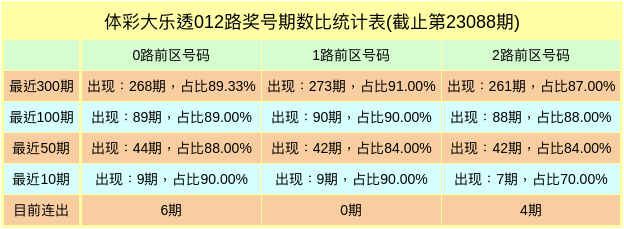 大乐透王中王字谜破解方法,免费查看,助你轻松中大奖
