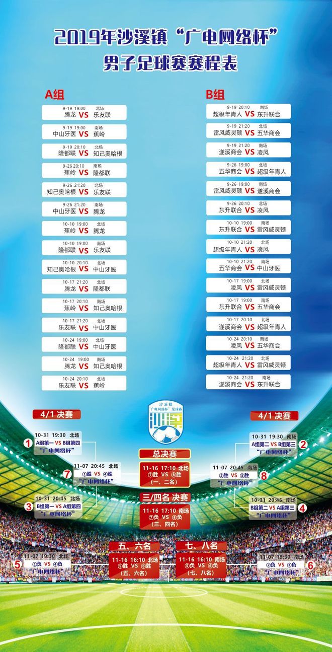 第一站|118,精彩赛事不容错过,快来感受速度与激情