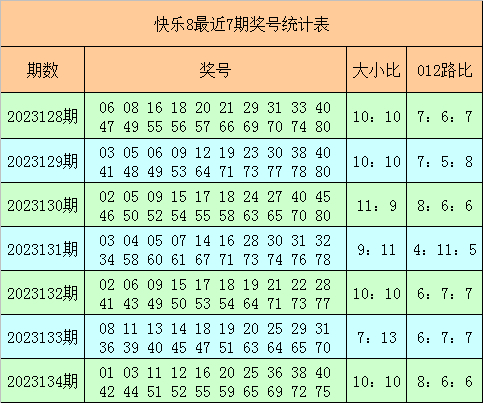 澳门码预测下一期号码,精彩内容不容错过,快来一探究竟