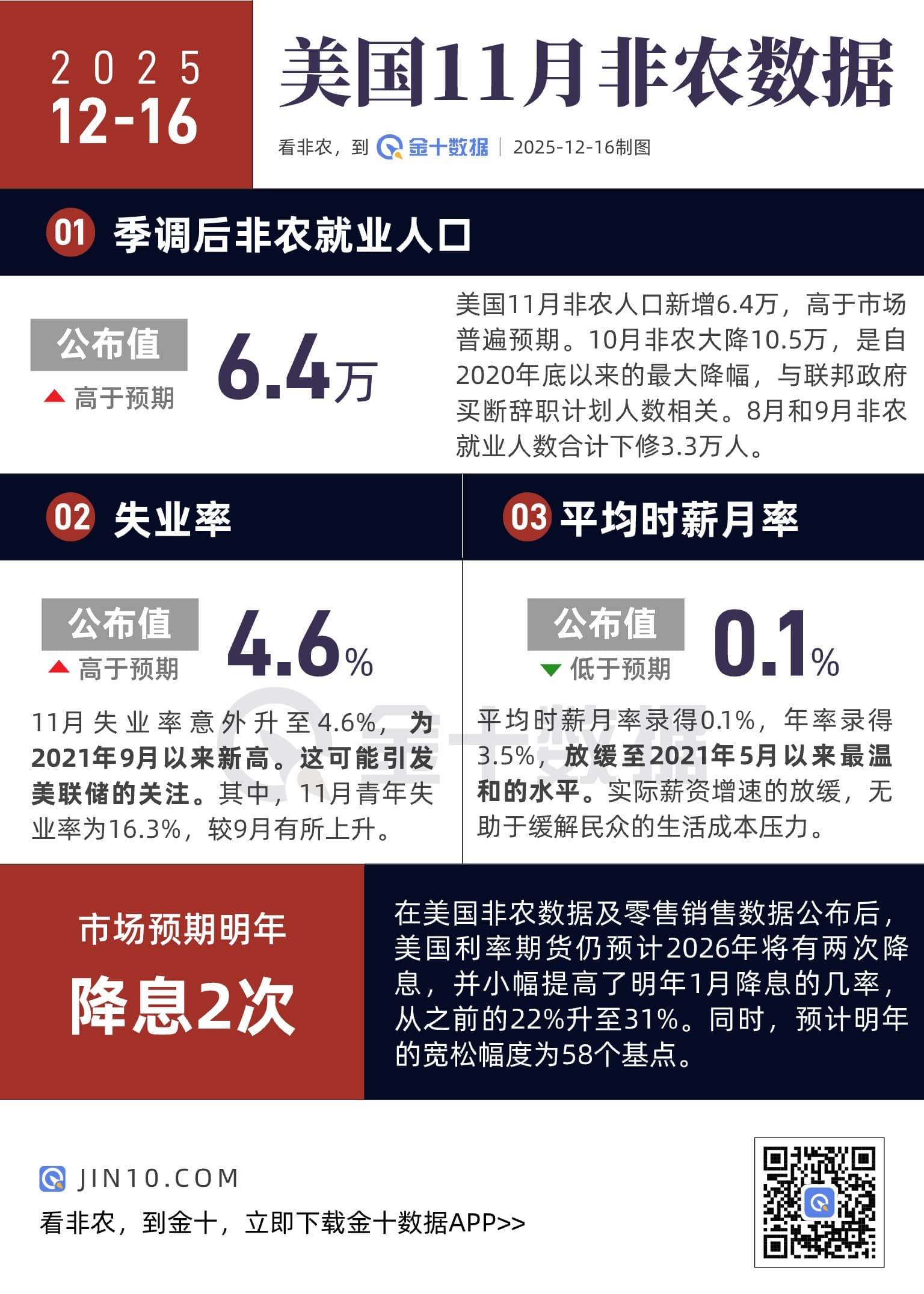 一码包中,最新数据揭秘,助你掌握投资先机