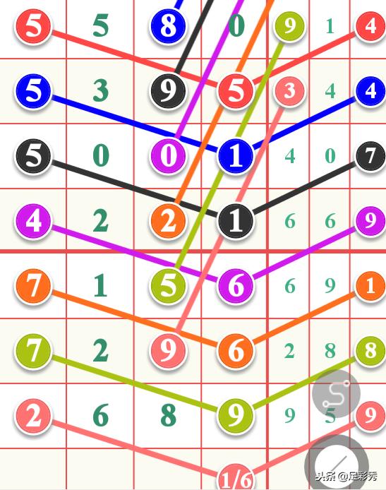 综合挂牌全篇最新更新,精准分析,助你掌握中奖规律,轻松赢取大奖