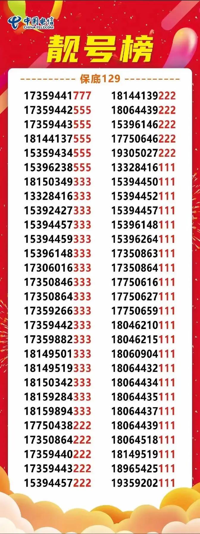 白小姐一肖一码预测免费,最新开奖结果分析,精准号码推荐